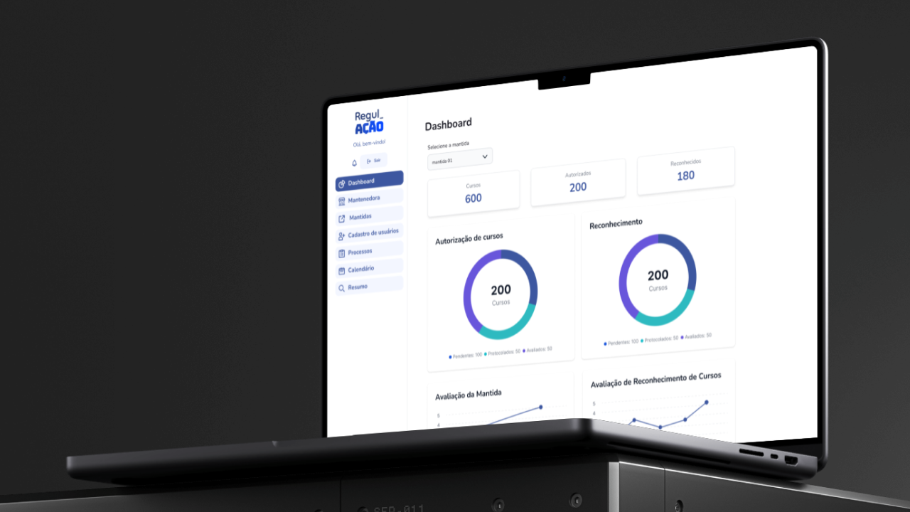 Dashboard Obi.tec Regul_Ação
